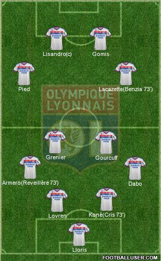 Olympique Lyonnais Formation 2012