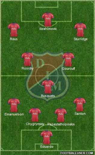 CD Independiente Medellín Formation 2012