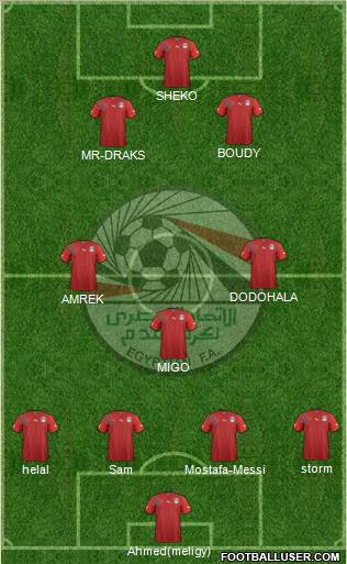 Egypt Formation 2012