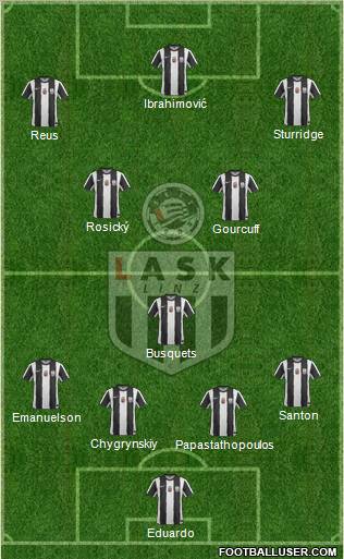 LASK Linz Formation 2012