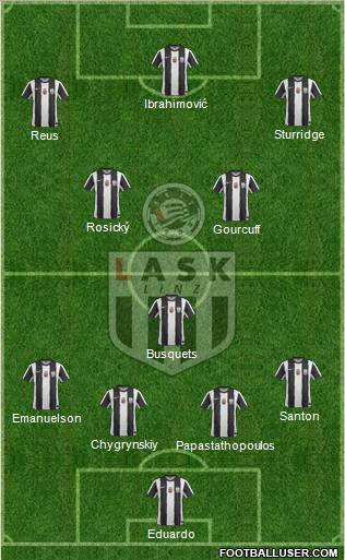 LASK Linz football formation