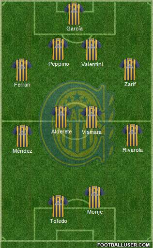 Rosario Central Formation 2012