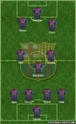 F.C. Barcelona Formation 2012