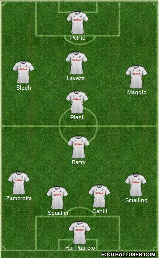 Swansea City Formation 2012