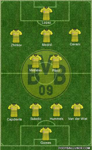 Borussia Dortmund Formation 2012