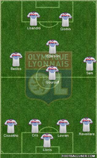 Olympique Lyonnais Formation 2012