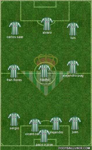 Real Betis B., S.A.D. Formation 2012