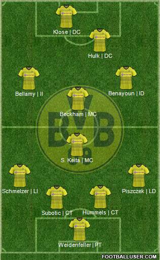 Borussia Dortmund Formation 2012