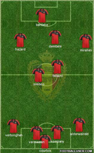 Belgium Formation 2012