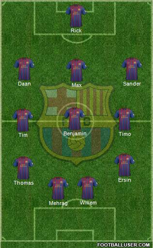 F.C. Barcelona Formation 2012