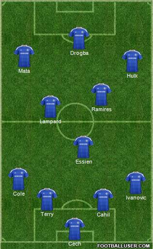 Chelsea Formation 2012