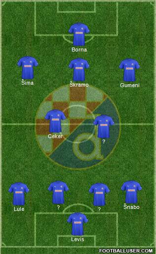 NK Dinamo Formation 2012