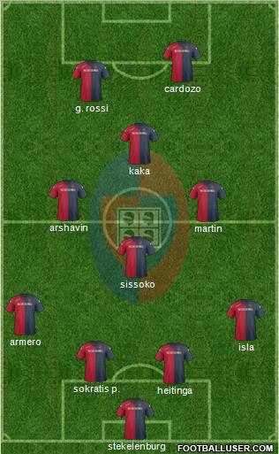 Cagliari Formation 2012