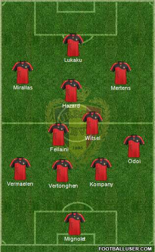 Belgium Formation 2012