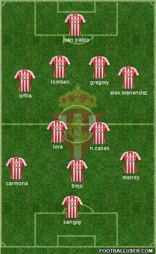 Real Sporting S.A.D. Formation 2012
