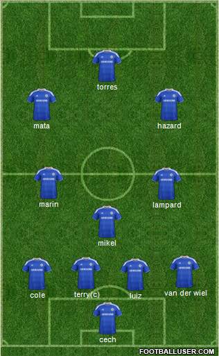 Chelsea Formation 2012