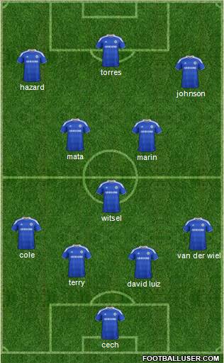 Chelsea Formation 2012
