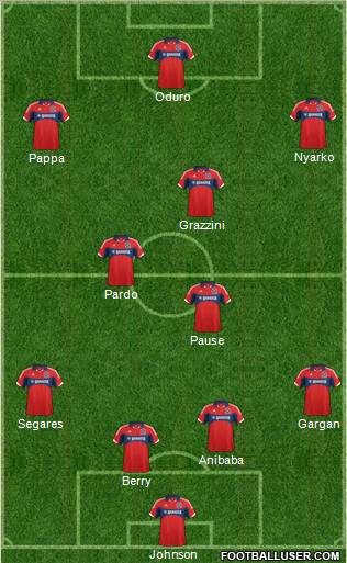 Chicago Fire Formation 2012