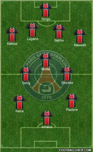 Paris Saint-Germain Formation 2012