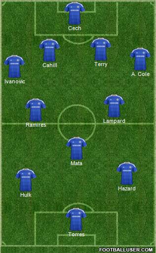 Chelsea Formation 2012