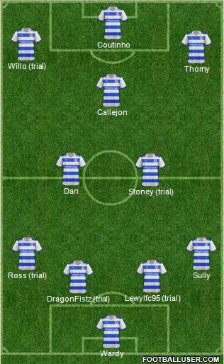 Reading Formation 2012