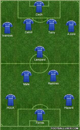 Chelsea Formation 2012