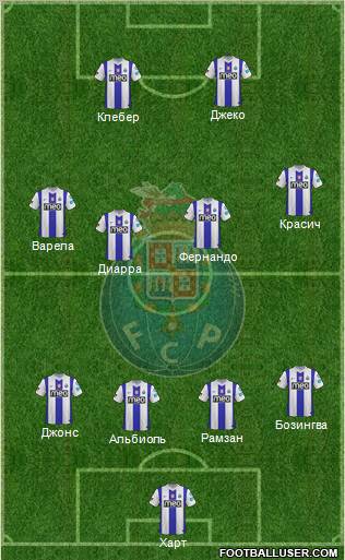 Futebol Clube do Porto - SAD Formation 2012