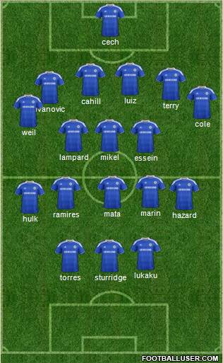 Chelsea Formation 2012