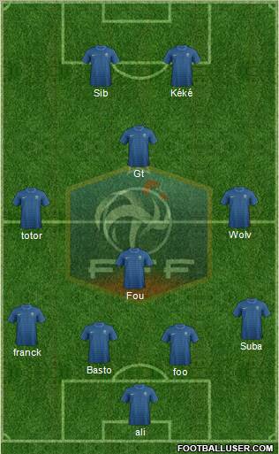 France Formation 2012