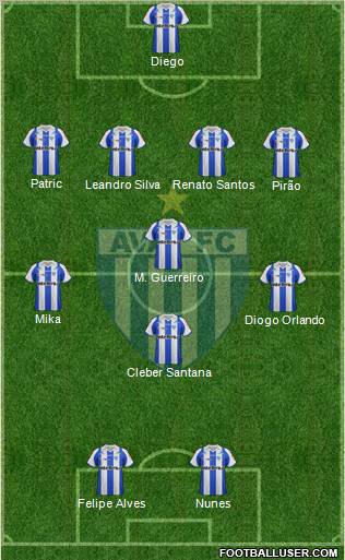 Avaí FC Formation 2012