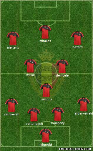 Belgium Formation 2012