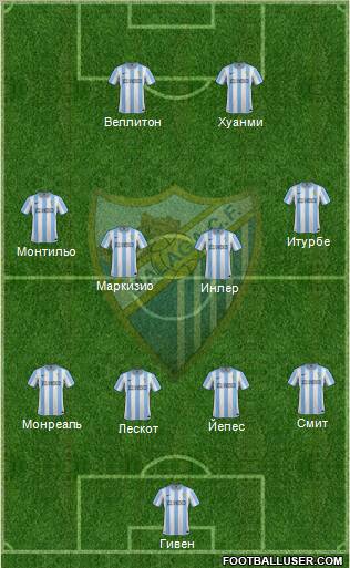 Málaga C.F., S.A.D. Formation 2012