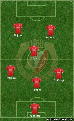 Widzew Lodz Formation 2012