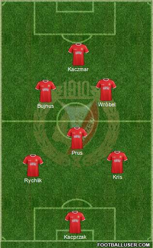 Widzew Lodz Formation 2012