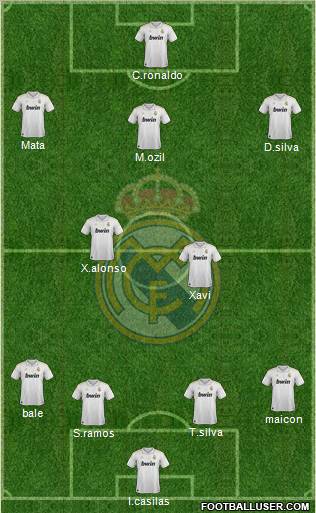 Real Madrid C.F. Formation 2012
