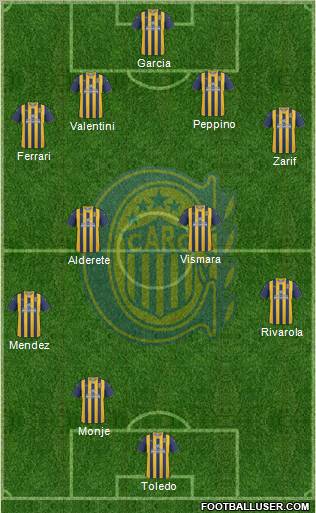 Rosario Central Formation 2012