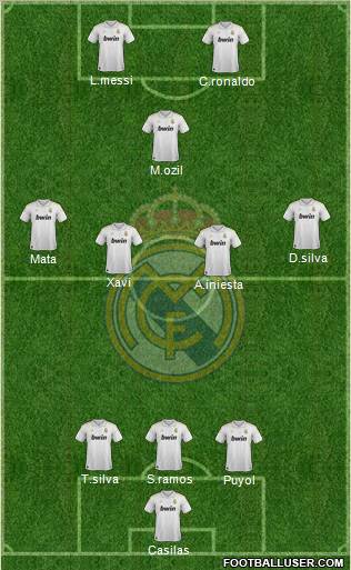 Real Madrid C.F. Formation 2012