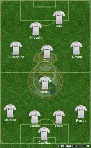 Real Madrid C.F. Formation 2012
