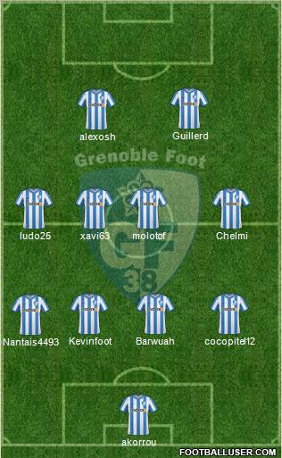 Grenoble Foot 38 Formation 2012