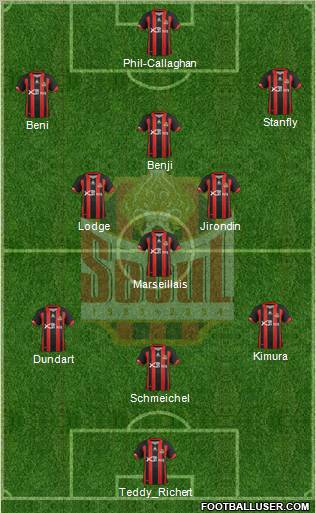 FC Seoul