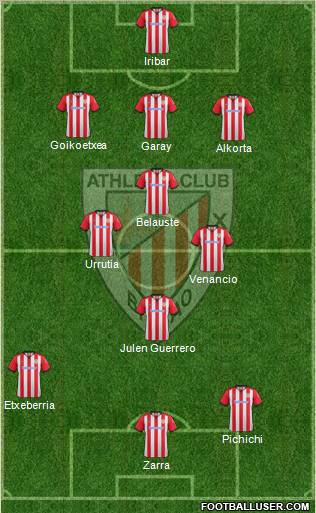 Athletic Club Formation 2012