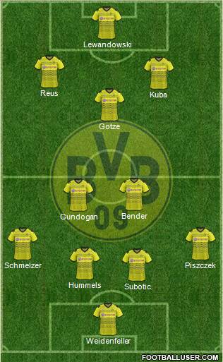 Borussia Dortmund Formation 2012