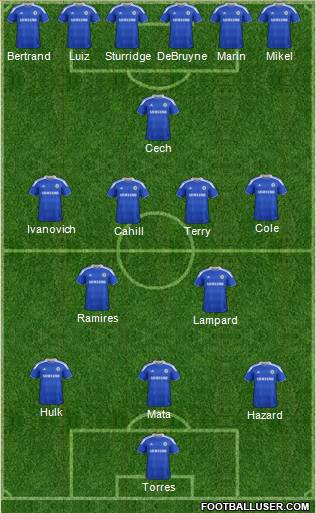 Chelsea Formation 2012