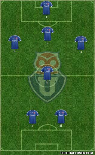 CF Universidad de Chile Formation 2012