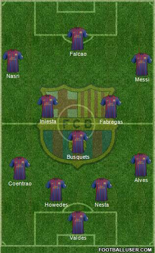 F.C. Barcelona Formation 2012