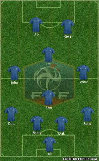 France Formation 2012