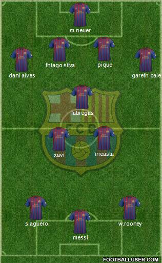 F.C. Barcelona Formation 2012