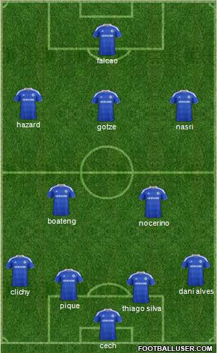Chelsea Formation 2012