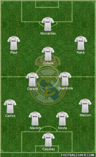 Real Madrid C.F. Formation 2012