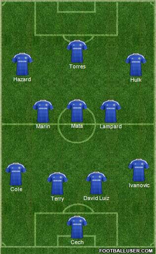 Chelsea Formation 2012